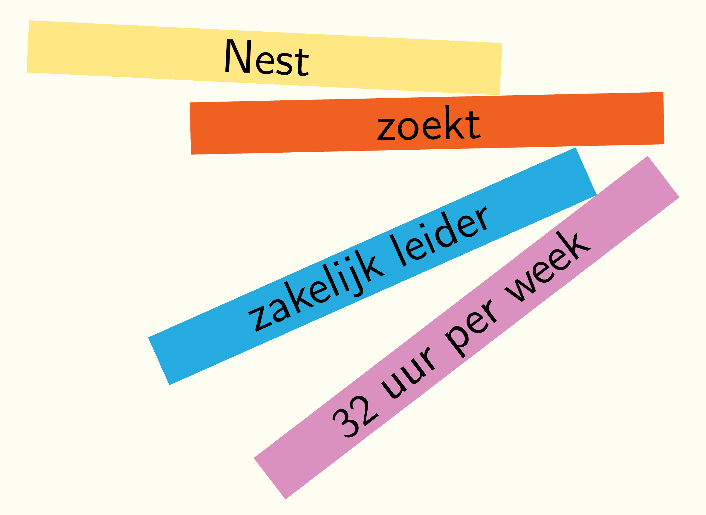 vacature zakelijk leider.png